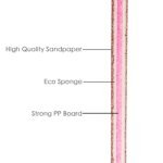 Rocklon Nail File Buffer 100/180 Grit Half Moon Nail Files Double Side Sandpaper Nail Sanding Grinding Gel Nail Polish Manicure Tool - Image 4