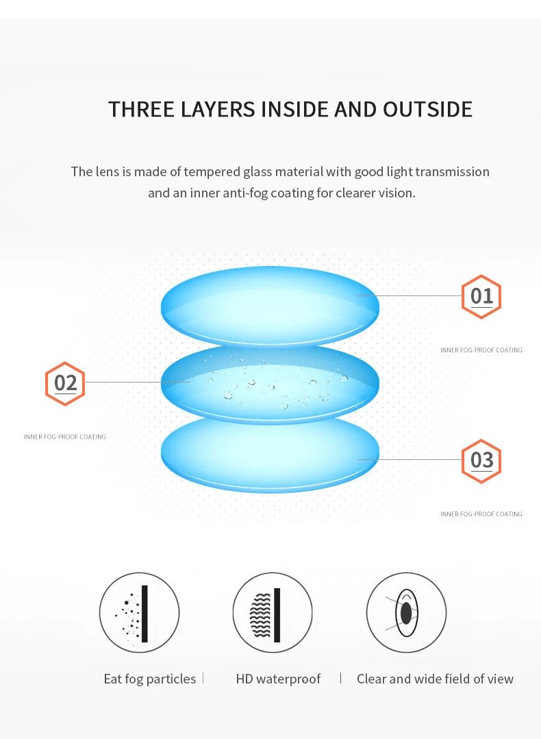 Unisex Adult Swimming Goggles – Anti-Fog Swim Glasses for Men & Women – Adjustable Silicone Waterproof Professional Swim Eyewear