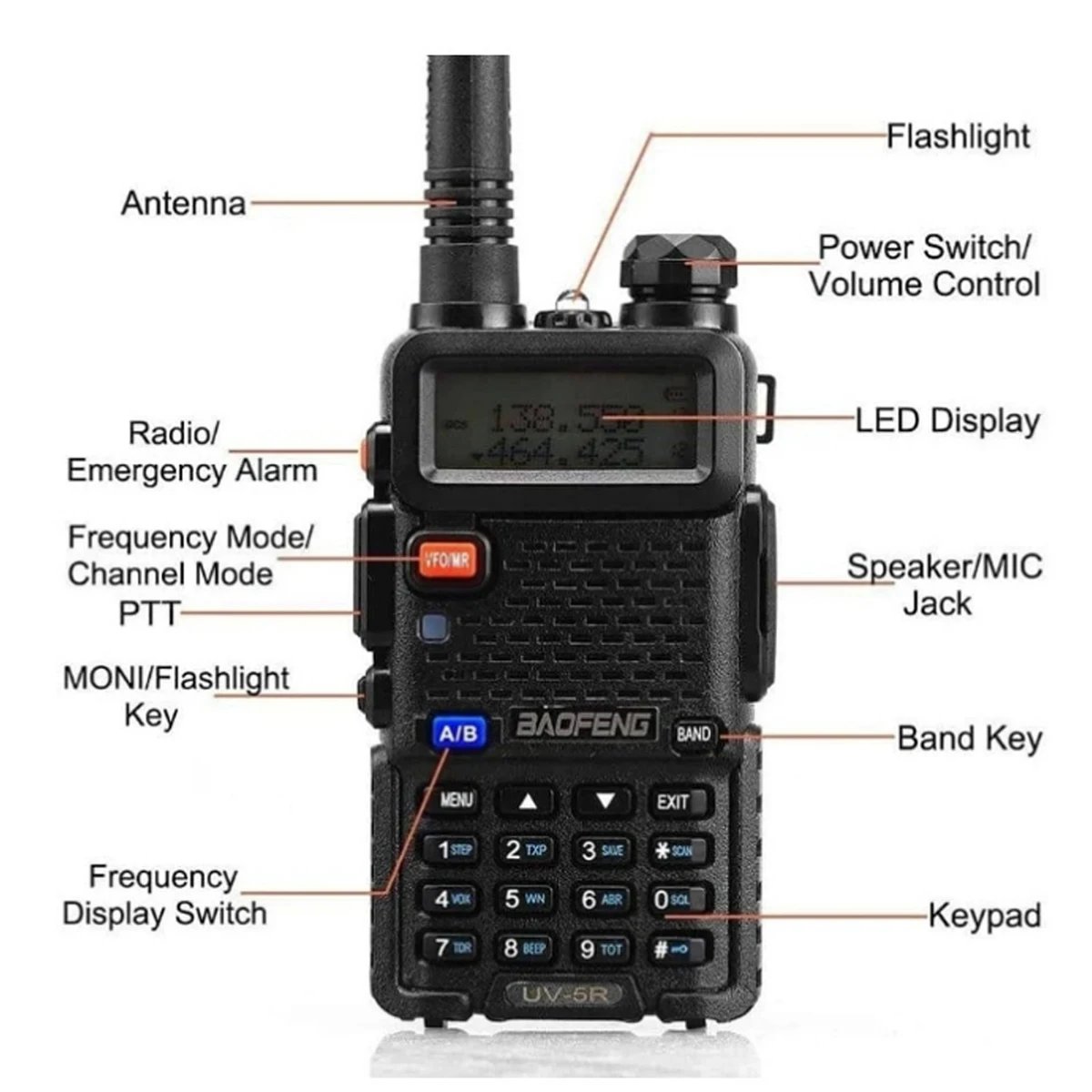 Baofeng UV-5R USB Lange Afstand Dual Band Ham Amateur Met Vhf Uhf Fm CB 128CH 2200mAh portable Handheld long range Two Way Radio Baofeng UV-5R USB Lange Afstand Dual Band Ham Amateur Met Vhf Uhf Fm CB 128CH 2200mAh portable Handheld long range Two Way Radio