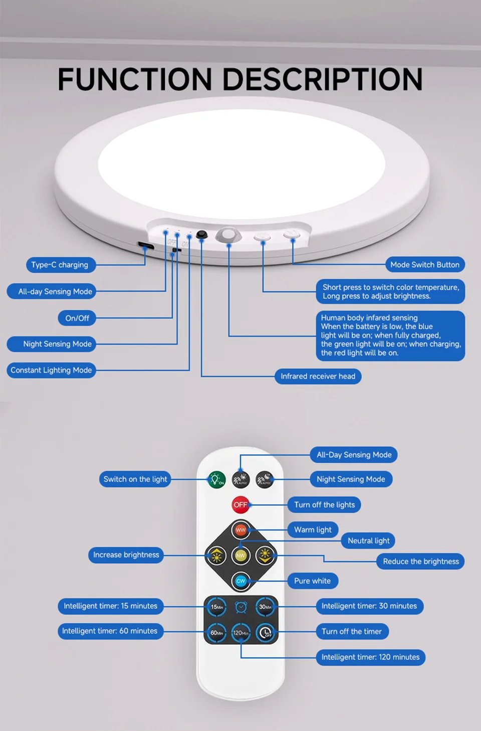 Motion Sensor Ceiling Light USB Type-C Rechargeable Magnetic Lamp Wireless Wall Lamp Remote LED Night Light For Kitchen Coatroom Motion Sensor Ceiling Light USB Type-C Rechargeable Magnetic Lamp Wireless Wall Lamp Remote LED Night Light For Kitchen Coatroom