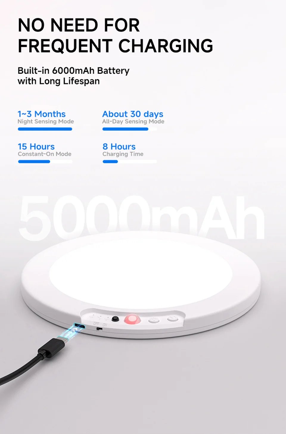 Motion Sensor Ceiling Light USB Type-C Rechargeable Magnetic Lamp Wireless Wall Lamp Remote LED Night Light For Kitchen Coatroom Motion Sensor Ceiling Light USB Type-C Rechargeable Magnetic Lamp Wireless Wall Lamp Remote LED Night Light For Kitchen Coatroom