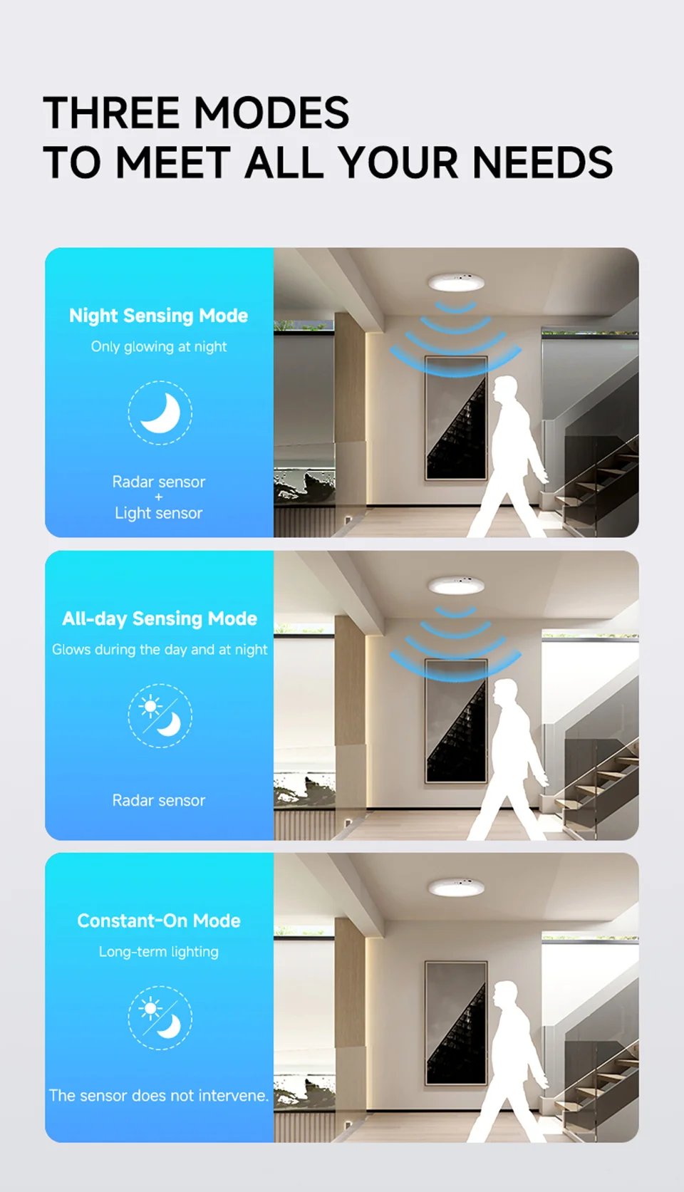 Motion Sensor Ceiling Light USB Type-C Rechargeable Magnetic Lamp Wireless Wall Lamp Remote LED Night Light For Kitchen Coatroom Motion Sensor Ceiling Light USB Type-C Rechargeable Magnetic Lamp Wireless Wall Lamp Remote LED Night Light For Kitchen Coatroom