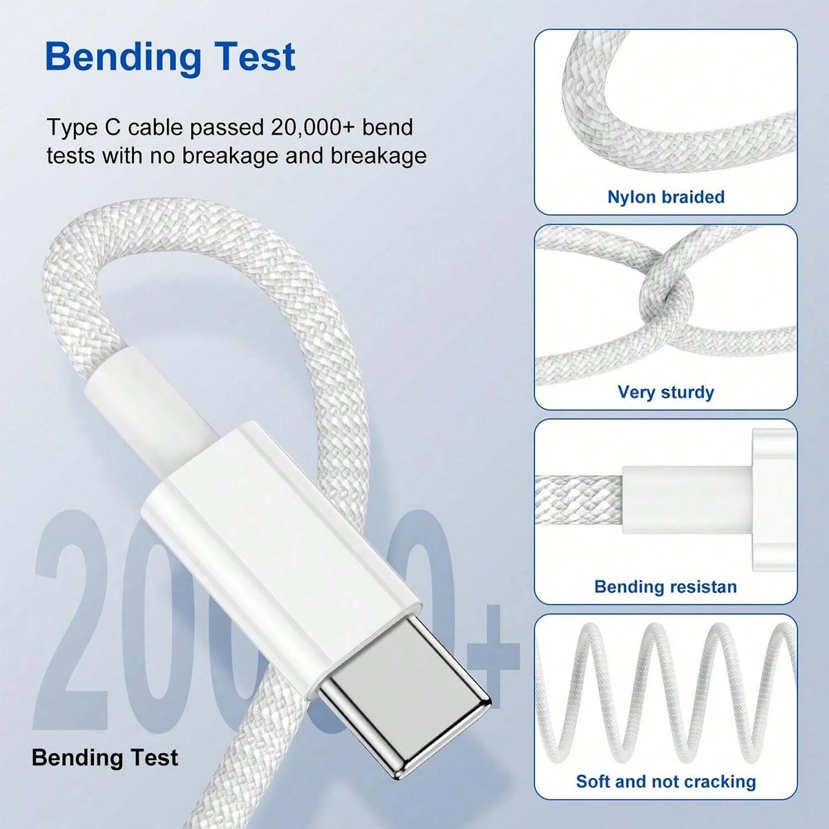 Rocklon 30W Fast Charger Set USB C Port Wall Charging 3.3Ft Type-C Braiding Data Cable for iPhone 16 15 Pro Max Plus ipad Samsung Xiaomi