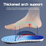 Rocklon 4D Cloud Technology Sports Insoles for Shoes PU Sole Soft Breathable Shock Absorption Cushion Running Orthopedic Care Insoles - Image 5