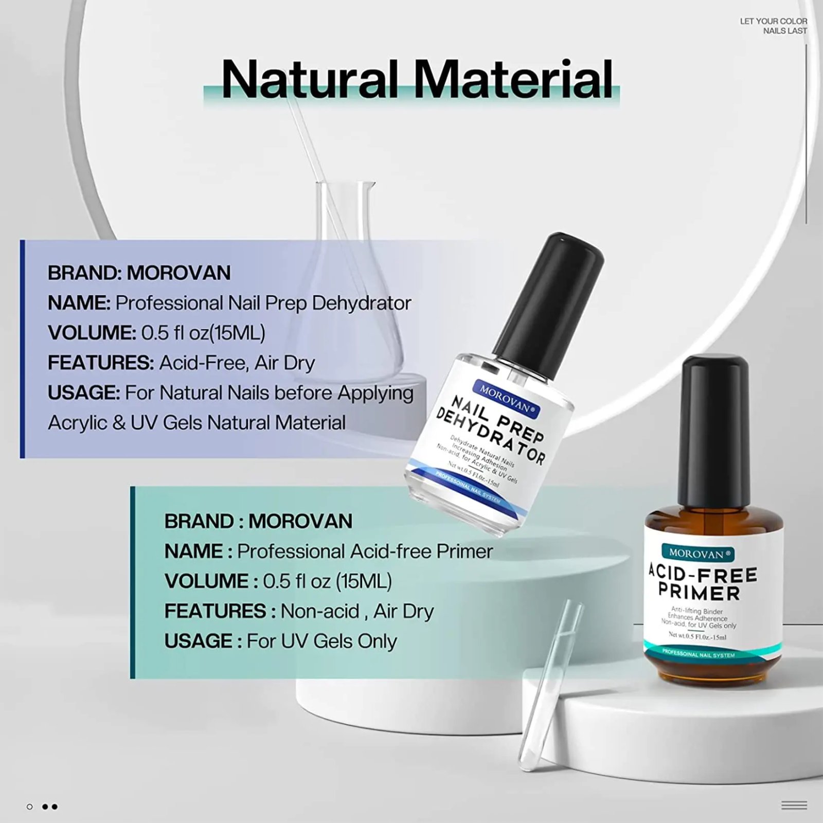 Rocklon Morovan Natural Nail Dehydrator and Acid-Free Primer Nail Dehydrator for Acrylic and Gel Nail Polish Nail Primer for U V Gel