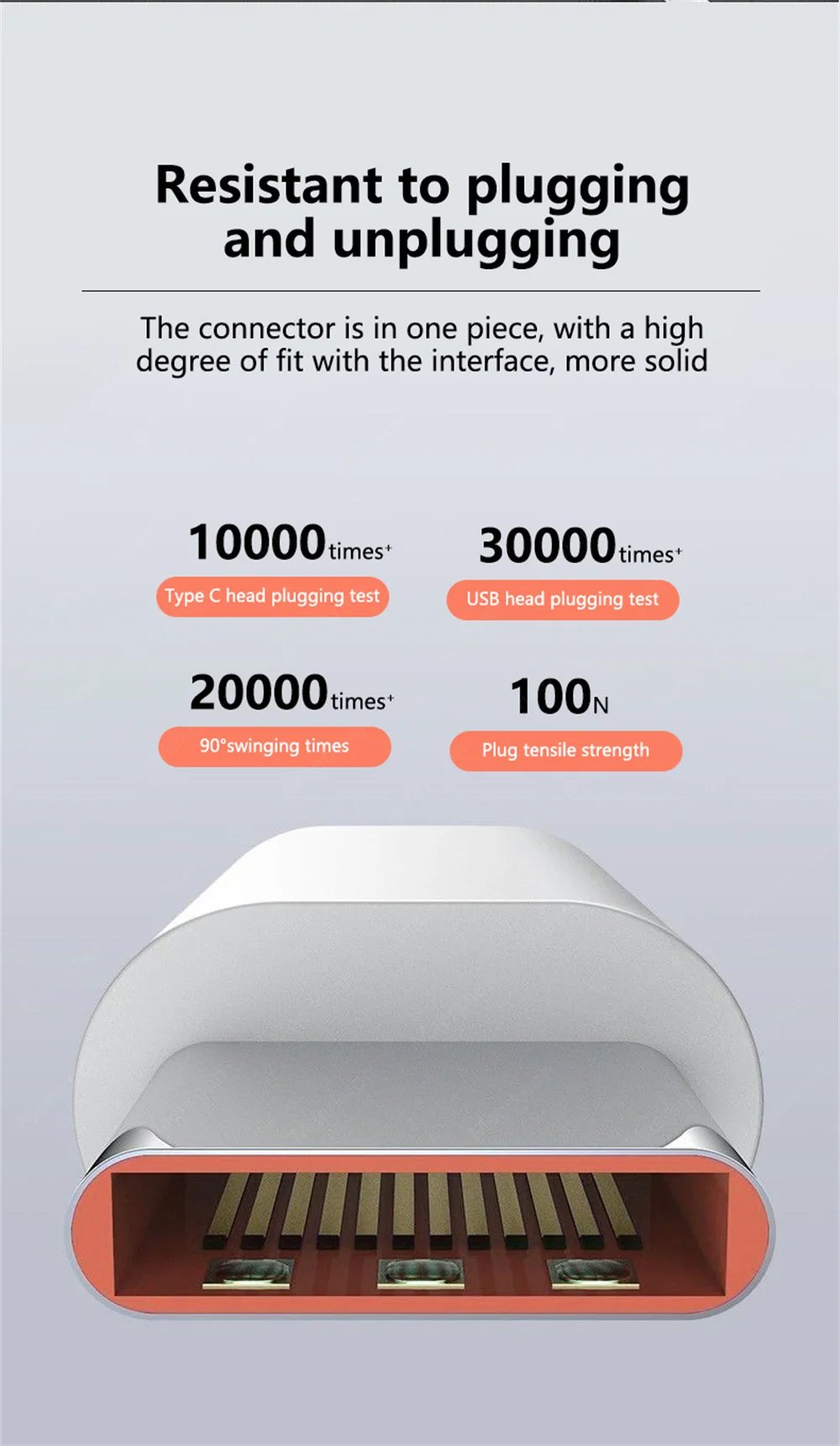 Rocklon 10A 120W Type C Fast Charging Cable Phone Charger USB C Data Cord For Huawei Mate 40 50 Honor Xiaomi Samsung Quick Charge Cable