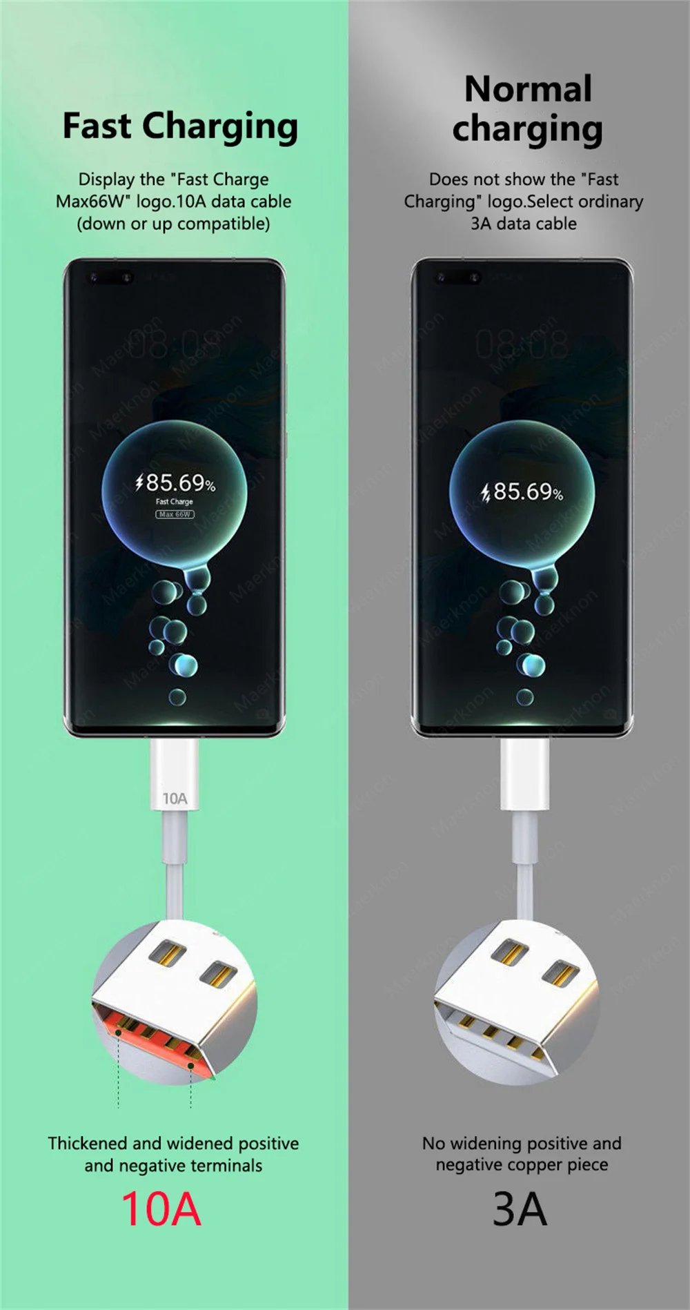 Rocklon 10A 120W Type C Fast Charging Cable Phone Charger USB C Data Cord For Huawei Mate 40 50 Honor Xiaomi Samsung Quick Charge Cable