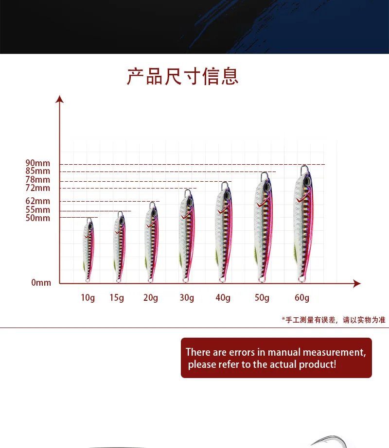 Rocklon Japen Metal Cast Jig Spoon 10/15/20/30/40/50g Shore Casting Jigging Fish Sea Bass Fishing Lure Artificial Bait Tackle