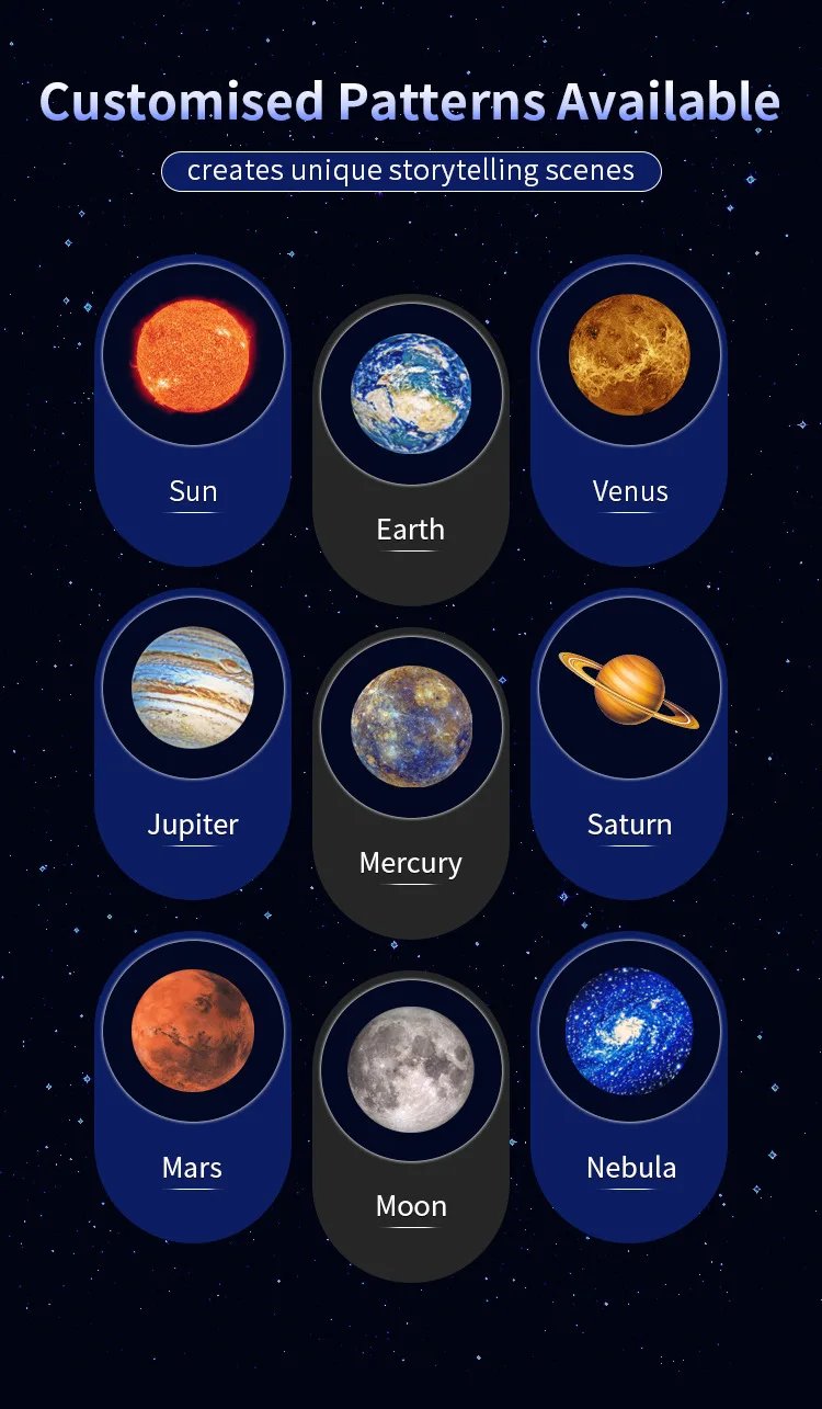 USB Projector Light Halloween Moon Lamp Christmas Holiday Night Light Rotatable Scenes Projector for Wall Ceiling Decor Lighting