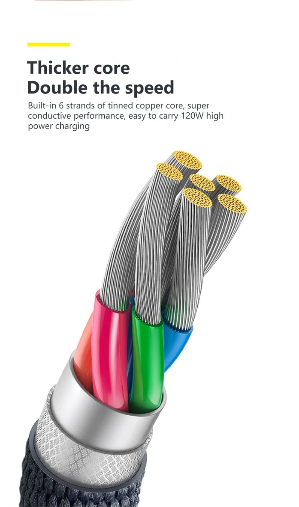 Rocklon 120W 6A Fast Charge USB Type C Quick Charge Cable For Samsung S23 Xiaomi 14 Huawei Phone Fast Charging Cable Data Cables