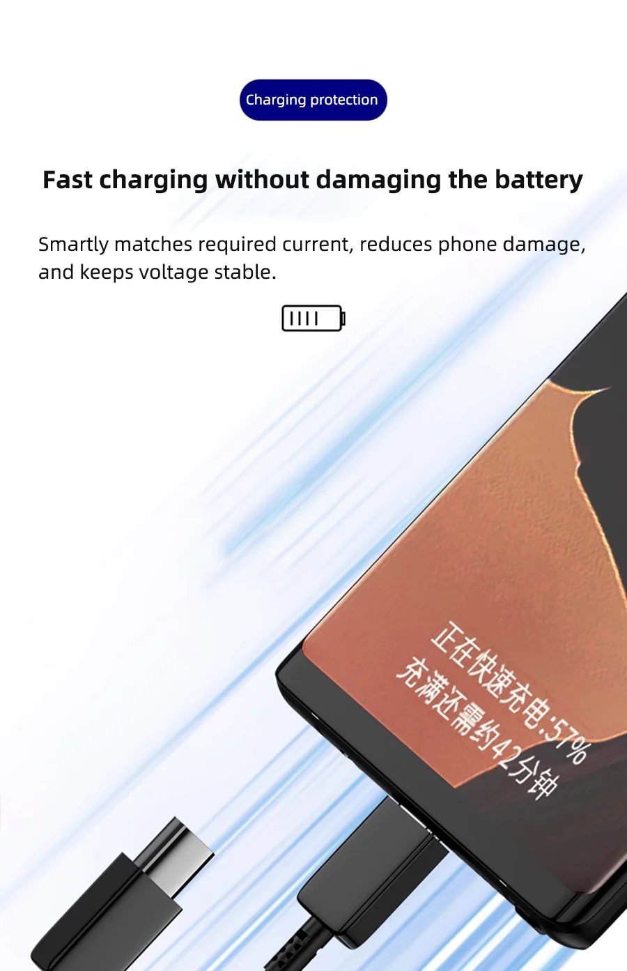 3Pcs PD 100W USB Type C to C Fast Charge Cable for Samsung Galaxy S22 S23 S24 S25 Plus Note Ultra A53 A54 Charging Data Cable