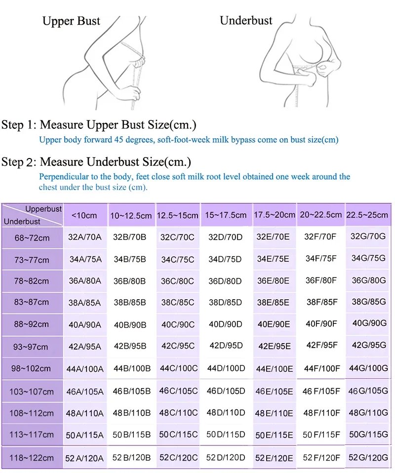 Wireless Push Up Bras for Women Full Coverage Solid Underwear Female Adjustable Plus Size Lingerie 38 40 42 48 50 C D E