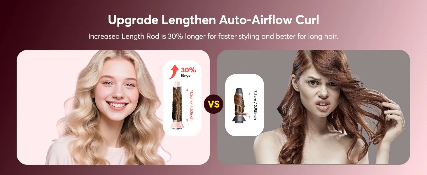5 in 1 Hot Air Styler Wrap with Travel Bag- 1200W Professional High-Speed Hair Dryer Brush with Auto Wrap Curlers Fast Drying