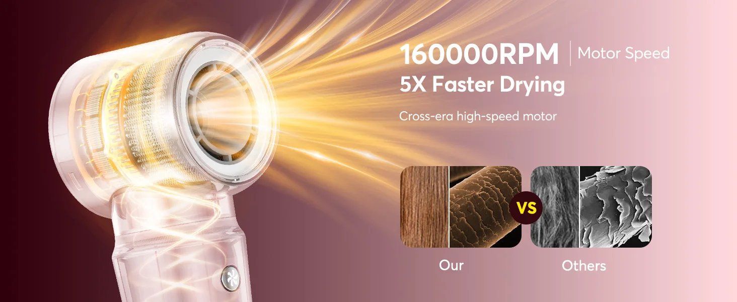 5 in 1 Hot Air Styler Wrap with Travel Bag- 1200W Professional High-Speed Hair Dryer Brush with Auto Wrap Curlers Fast Drying