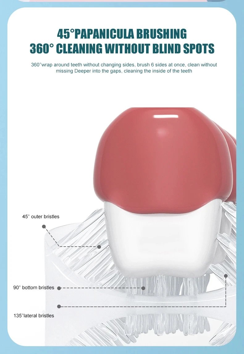 Children U-shaped Electric Toothbrush 360 Degrees Smart Cartoon Kids Silicone Toothbrush Automatic Rechargeable Sonic Toothbrush