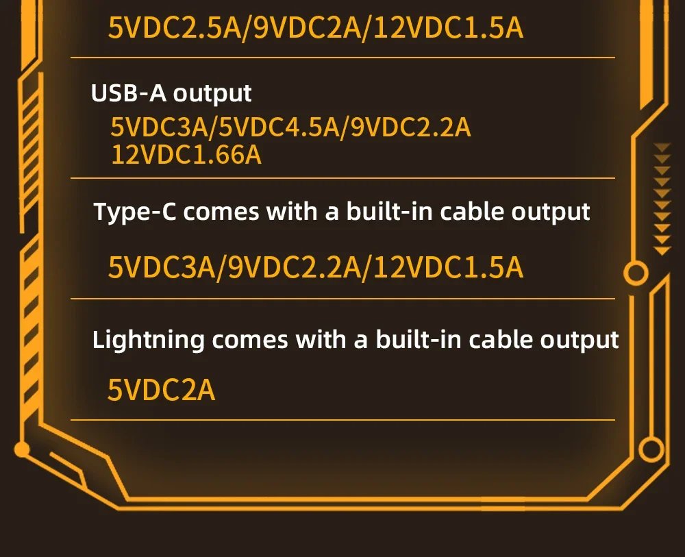 20000mAh 66W Fast Charge Power Bank CCC Chinese Certification with Cable for Xiaomi Huawei Samsung IPhone