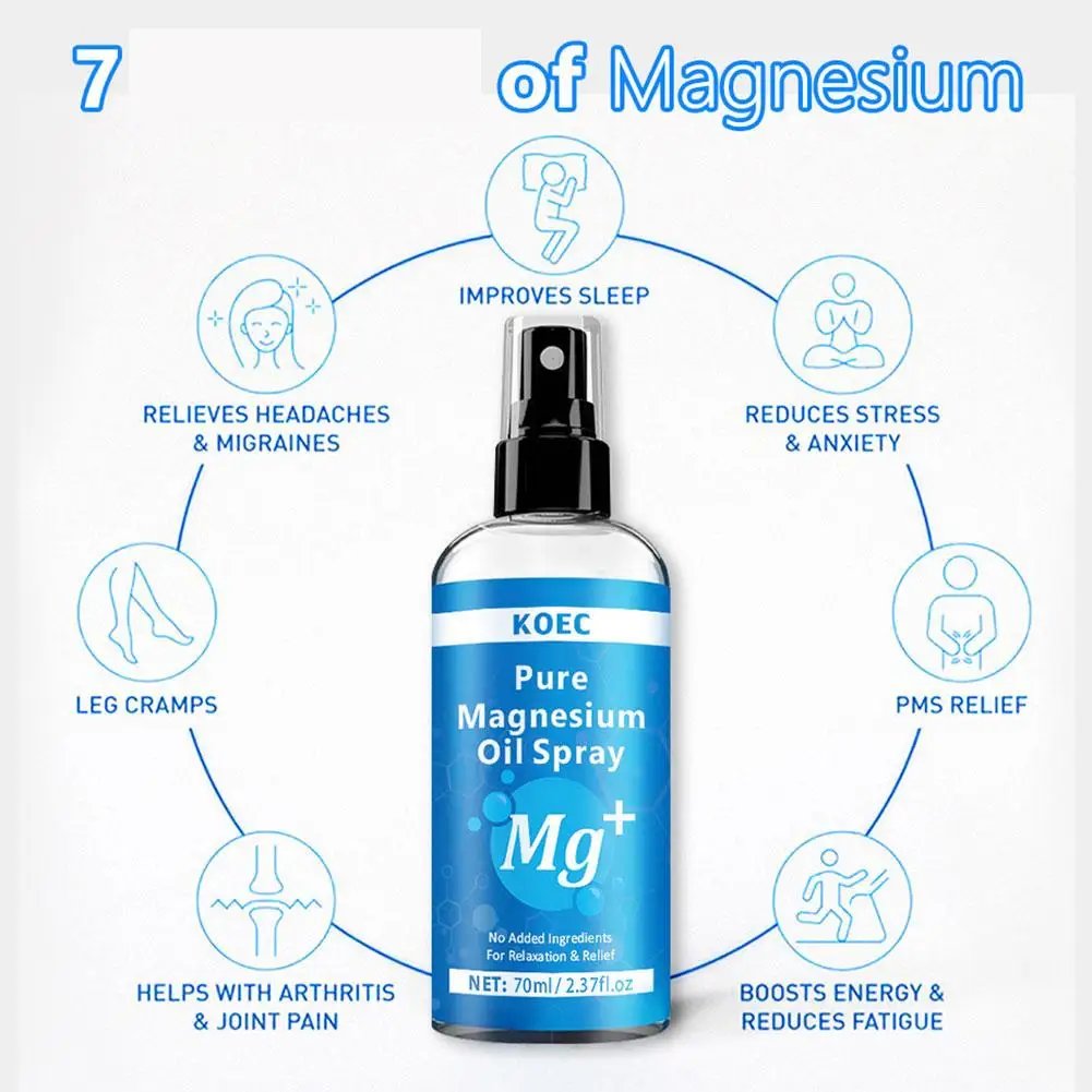 1/2PCS Magnesium Oil Spray for Feet & Sleep, Relief & Relaxation, Smoothes And Softens Skin,Muscle Health Leg & Joint Care 70g