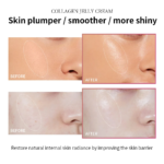 Anti Aging Collagen Face Cream 100ml Niacinamide Moisturizer Hydrating Gel For Tightening Soothing Firmness Skincare - Image 4