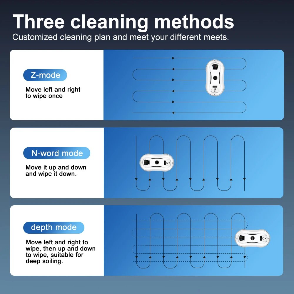 PuRuiKai Ultra Thin Robot Vacuum Cleaner Window Cleaning Robot Window Electric Glass Limpiacristales Remote Control For Home
