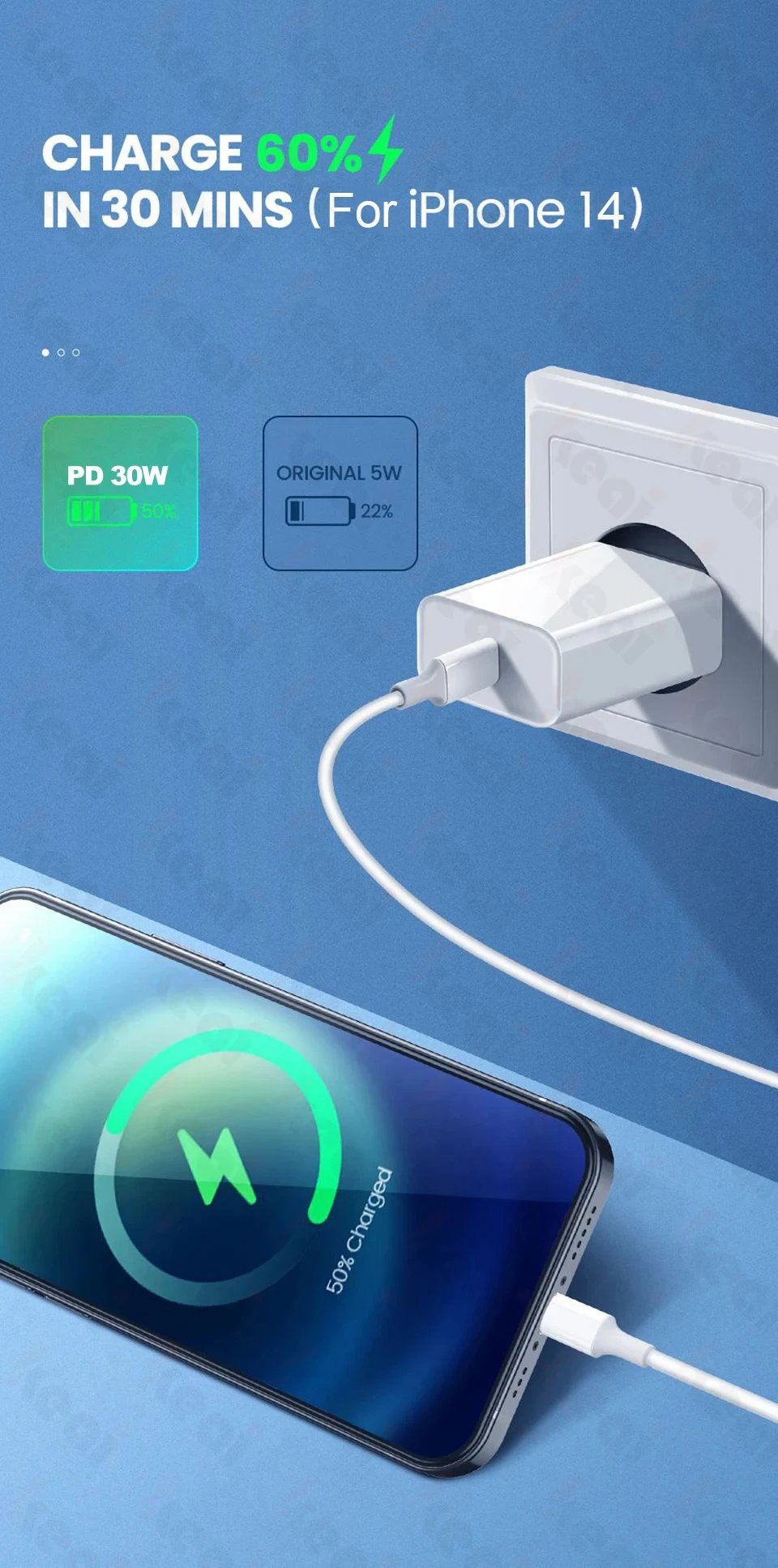 For Apple 30W Charger USB C Fast Charger For iPhone 13 15 14 12 11 16 Pro Max Plus PD Charger Type C Charging Cable Accessories