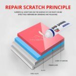 1PCS Car Clean Hard Wax Styling Body Grinding Compound MC308 Paste Care Set Scratch Paint Shampoo Auto Polishing Polish Cleaning - Image 6