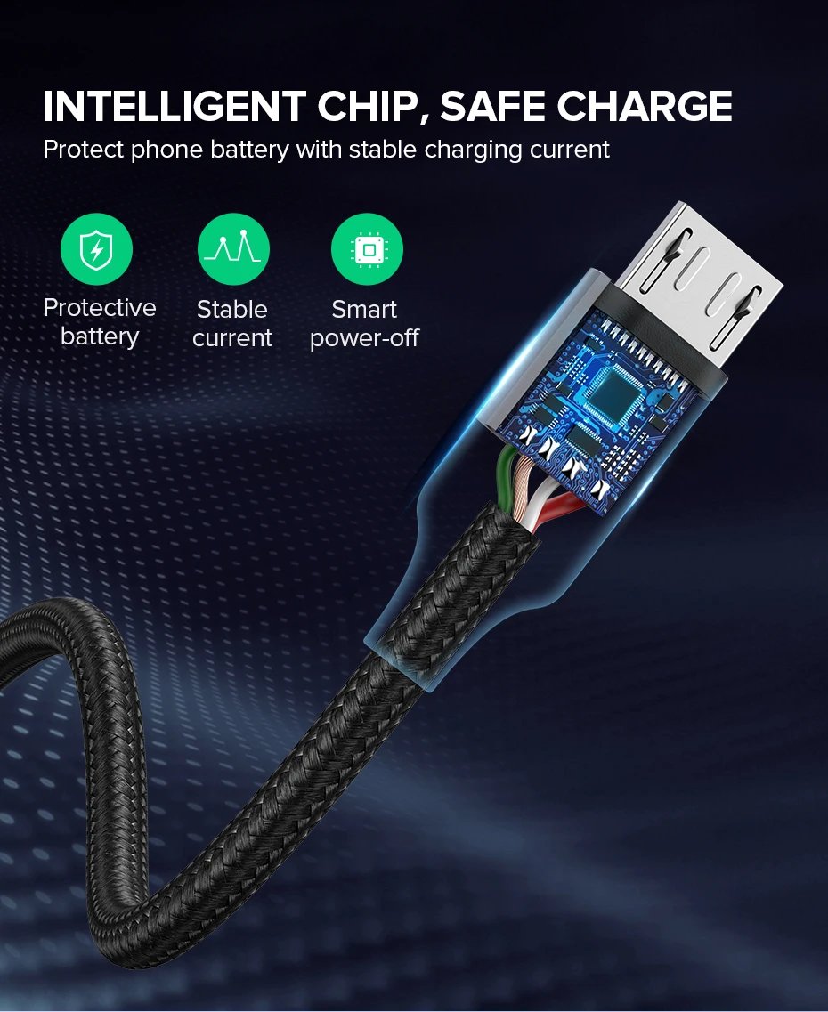 Ugreen Micro USB Cable 2A Nylon Fast Charging USB Cable for Samsung Xiaomi HTC USB Charger Data Cable Mobile Phone Cable