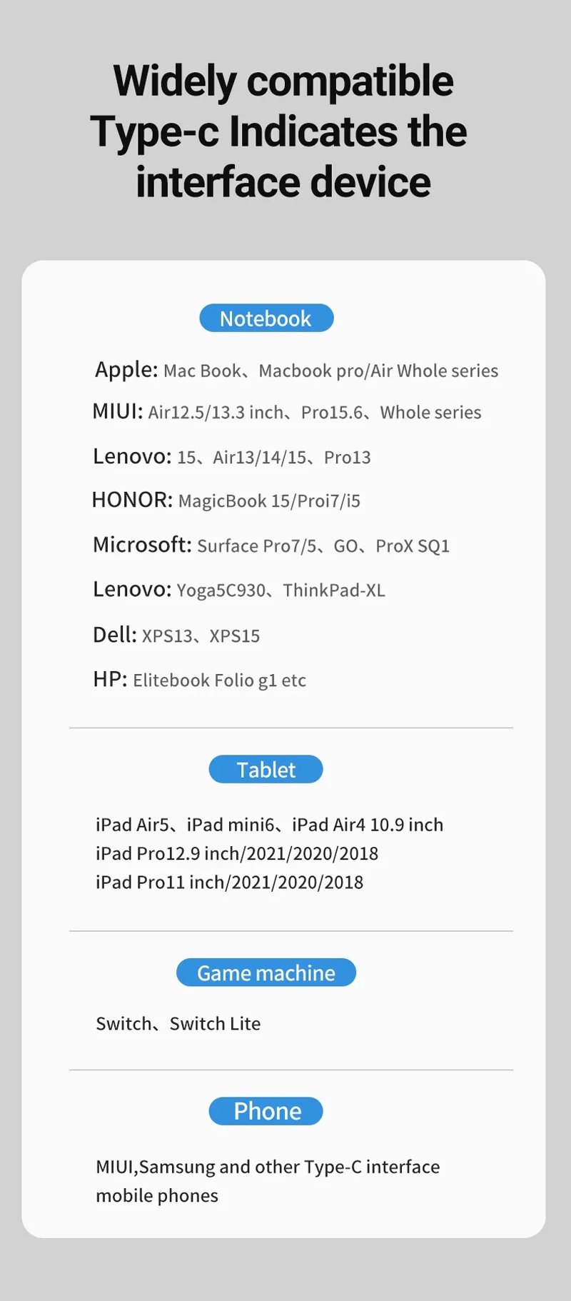 240W USB C to C Charger Cable Type C Fast Charging Braided PD Cable for lPhone 15 16 17E 17 Max lPad Air MacBook Pro ASUS DELL 240W USB C to C Charger Cable Type C Fast Charging Braided PD Cable for lPhone 15 16 17E 17 Max lPad Air MacBook Pro ASUS DELL