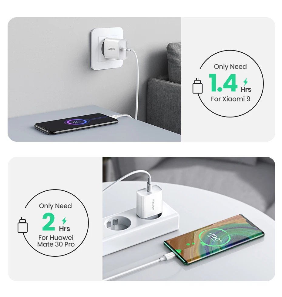 Quick Charge 4.0 3.0 QC PD Charger 20W QC4.0 QC3.0 USB Type C Fast Charger for iPhone 17 16 15 Pro Xiaomi Phone PDCharger