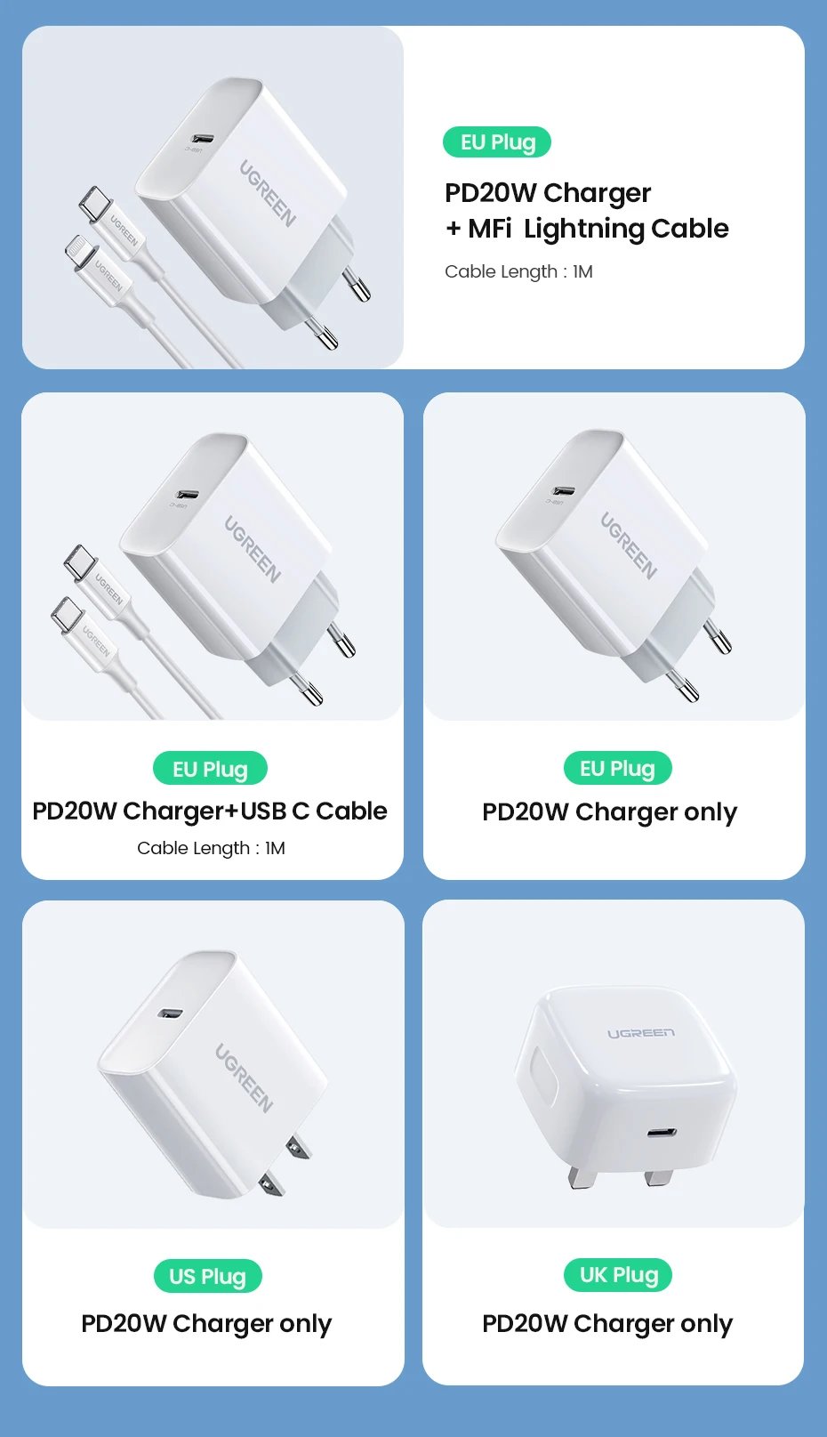 Quick Charge 4.0 3.0 QC PD Charger 20W QC4.0 QC3.0 USB Type C Fast Charger for iPhone 17 16 15 Pro Xiaomi Phone PDCharger